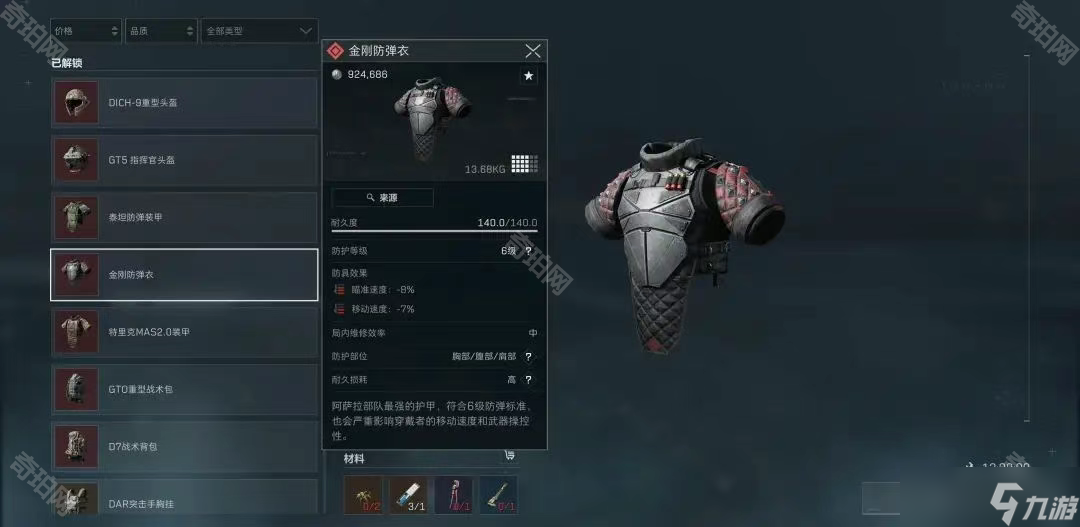 自我塑造 自我塑造