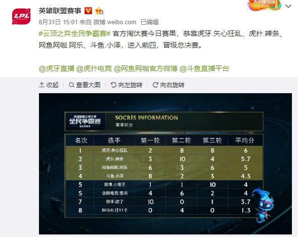 每一次极速 每一次极速