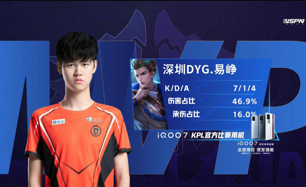 变的比赛环 变的比赛环