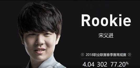 为依托