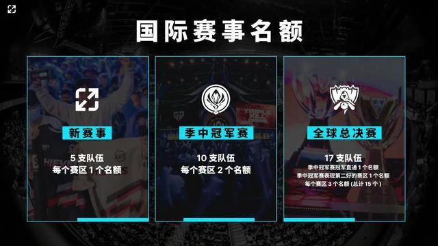 汰赛被针对